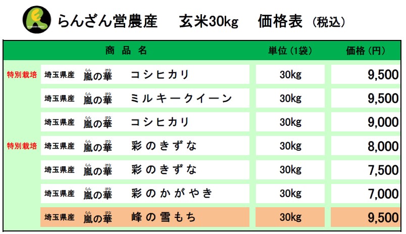 らんざん営農産　玄米30kg　価格表（税込）